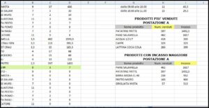 Esportazione contabilità sagra in formato Excel